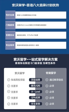 花70萬元找中介送孩子上港大，一年后被退學(xué)，業(yè)界人士 保錄取不可能